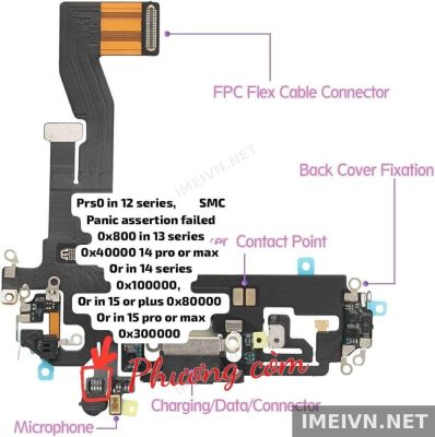 Log panic: lỗi cáp sạc