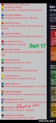 Log panic: Bảng tra seri 17