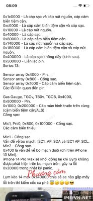 Log panic: bảng mã lỗi